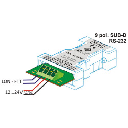 DDC4e-LON